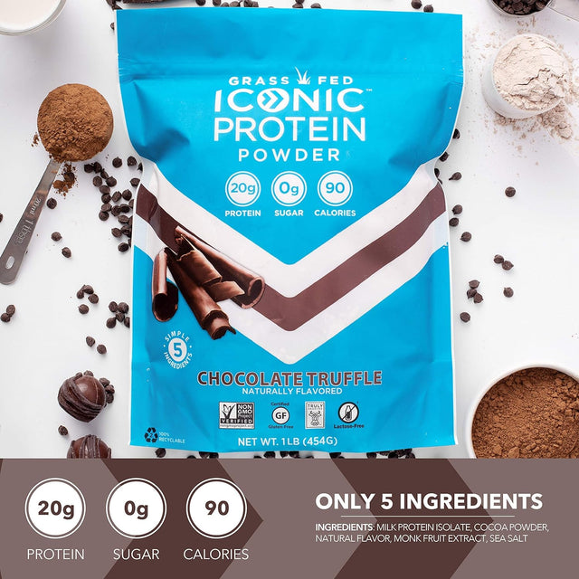 ICONIC Chocolate Lover'S Bundle | 12 Low Carb Protein Shakes + 1 Lb. (17 Servings) Low Carb Protein Powder | Zero Sugar, 20G Protein, 4G Net Carbs | Lactose Free, Gluten Free, Soy Free | Keto Friendly