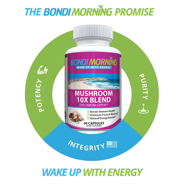 Bondi Morning Mushroom 10X Blend - Immune Support Supplement for Brain Health & Natural Energy Boost - 60 Capsules