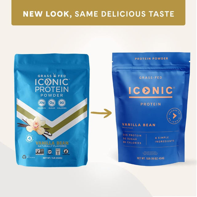 ICONIC Protein Powder, Vanilla Bean - Sugar Free, Low Carb Protein Powder - Lactose Free, Gluten Free, Non-Gmo - 20G Grass Fed Whey & Casein Protein - Keto Friendly, 1 Lb Pouch (18 Servings)