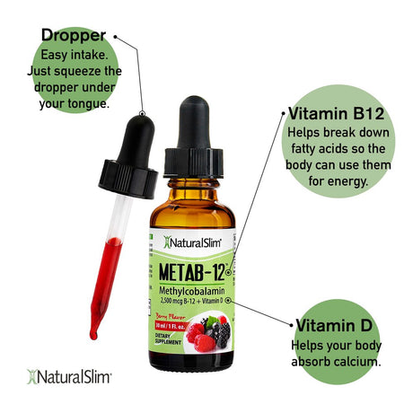 Naturalslim Metab-12® Vitamin B12 Methylcobalamin Liquid Drops with Vitamin D - Berry Flavor, 30 Ml