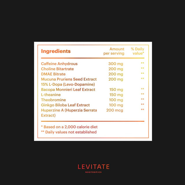 Focus Levitate Nootropics | Brain Supplement to Boost up Focus, Memory & Creativity | 60 Pills | Vegan Nootropic | Caffeine & Ginkgo Biloba