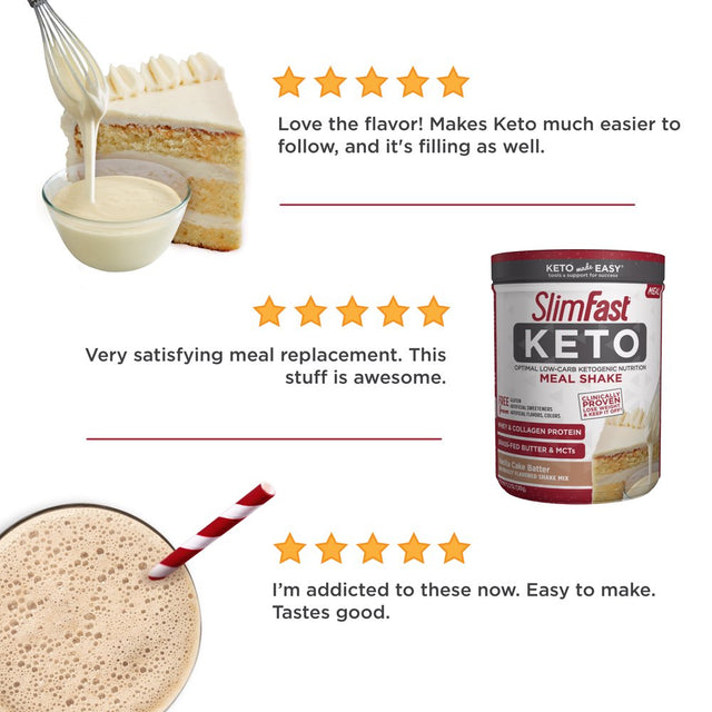 Slimfast Keto Meal Replacement Shake Powder, Vanilla Cake Batter, 12.2 Oz. Canister (10 Servings)