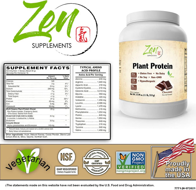 Plant Protein-Chocolate 510G 1.1LB -Powder - 23 Grams of Protein per Serving -Vegan, Low Net Carbs, Non Dairy, Gluten Free, Lactose Free, No Sugar Added, Soy Free, Kosher, Non-Gmo