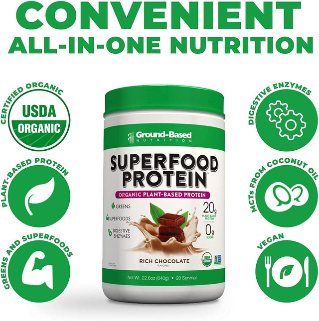 Superfood Protein, Plant-Based Protein Powder – Superfood + Greens for Immune Support – Lean, Organic, Vegan, Keto, Paleo, Lactose-Free, No Sugar, Low Calorie Protein