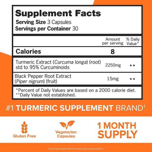 Qunol Turmeric, 2,250 Mg, 90 Capsules (750 Mg per Capsule)