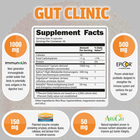 Saltwrap Gut Clinic - 4-In-1 Postbiotic Gut Health and Immune Support for Digestive Symptom Relief