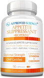 Approved Science® Appetite Suppressant - Increase Satiety, Help Reduce Cravings - Fast Absorption - 60 Capsules - Made in the USA