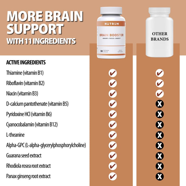 Brain Booster Supplement