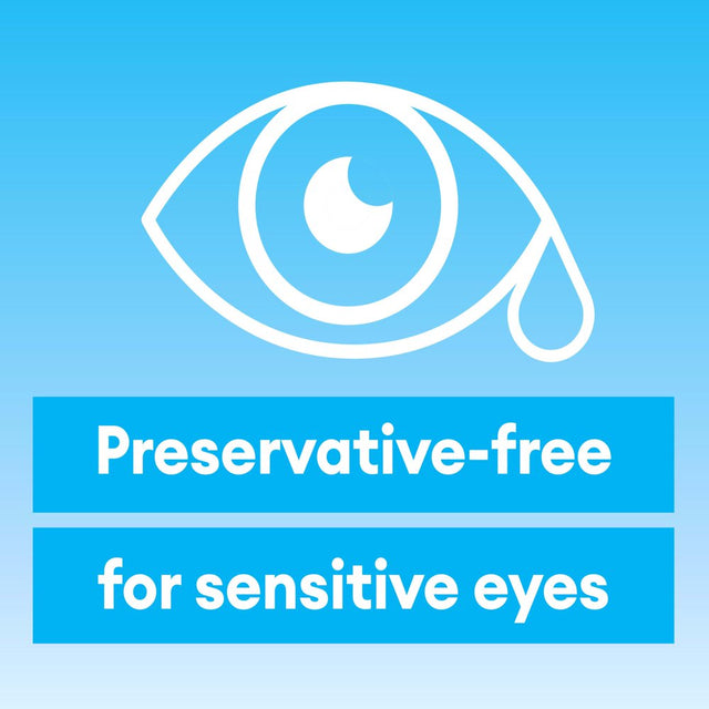 Systane Hydration Preservative Free Eye Drops for Dry Eyes, Twin Pack