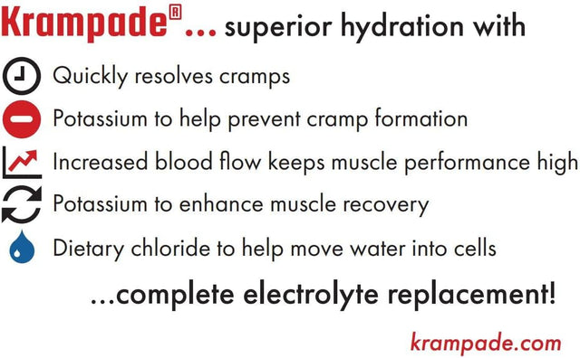 Original 4K Reduced Sugar - 4000 Mg Potassium Instant Cramp Relief Electrolyte Drink Powder | Stop Cramps + Hydration | 19-Serving Resealable Pouch (Lemon Lime)