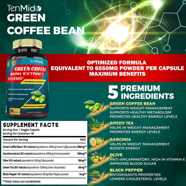 Green Coffee Bean Extract Capsules 6550Mg, 3 Months Supply with Garcinia, Olive, Green Tea, Kidney, Black Pepper | Support Weight Management, Improves Energy Booster Supplement Herbs