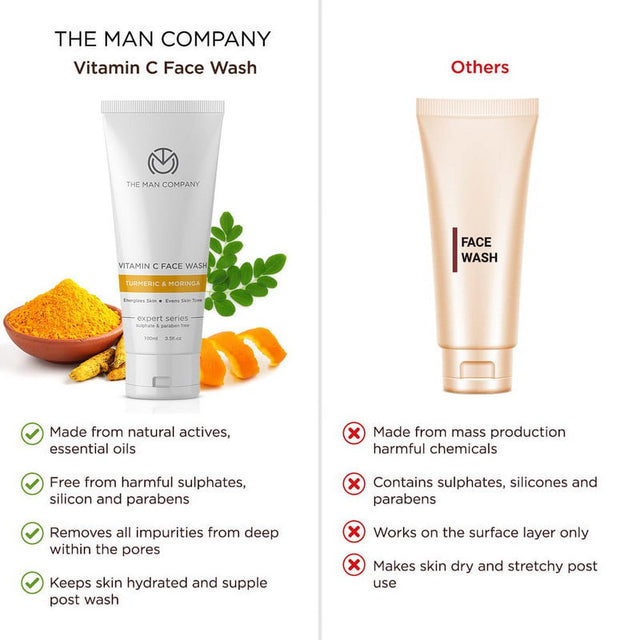 The Man Company Skin Brightening Vitamin C Face Wash with Turmeric and Niacinamide for Clean, Brighten, Soft & Supple Skin I Oil Free Look I Unclog Pores & Instant Glow | Paraben & SLS Free - 100Ml