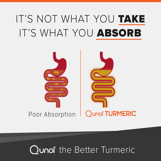 Qunol Turmeric Curcumin with Ultra High Absorption 1000Mg for Joint Support, 30 Softgels