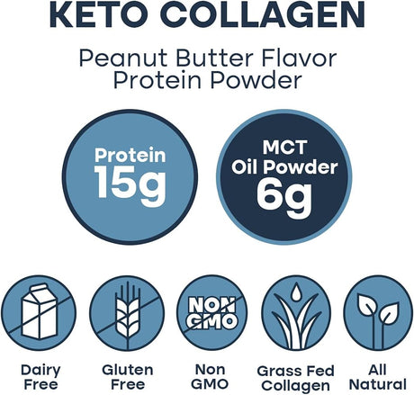 Tru-Nut Keto Collagen Protein Powders (Peanut Butter, 10.6 Oz)