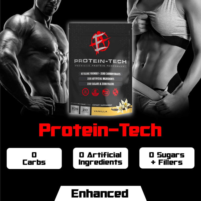 Labs - Protein Tech - Smart Collagen Protein Powder for Men & Women - Keto Friendly, Fat, Dairy, Carb & Sugar Free Protein Supplement (20 Servings) (Vanilla)