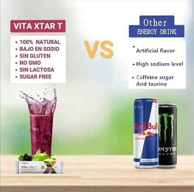 Fast Acting Energizing Tea by Fuxion Vita Xtra T-Mix All Natural Herbs&Fruits for Natural Energy (Purple Corn, 28 Sachets)