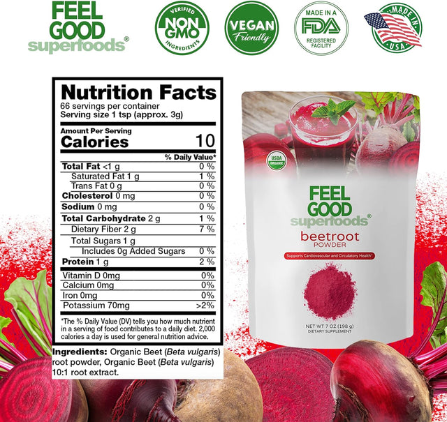 Feelgood Superfoods Fortified Organic Beetroot Powder, Nitric Oxide Booster for Cooking and Smoothies, Pure Beets with 10:1 Beet Root Extract, 7 Oz