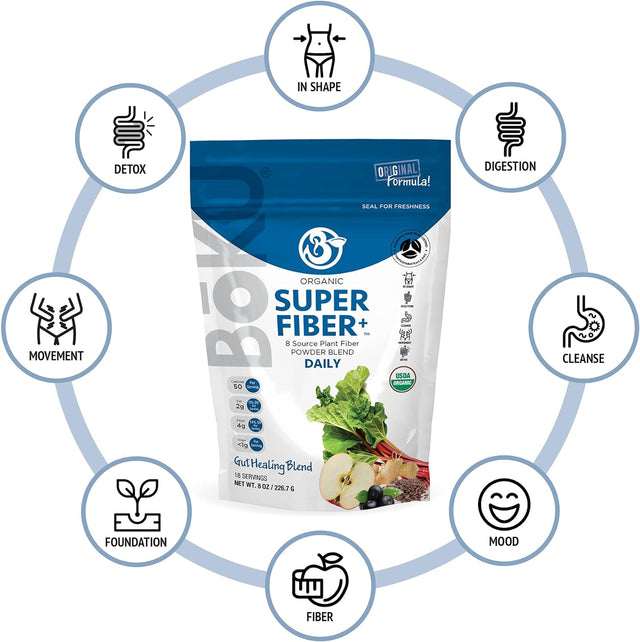 Superfood Fiber Powder - Nutrient-Rich Organic Plant-Based Superfood Fiber Blend 12.7Oz