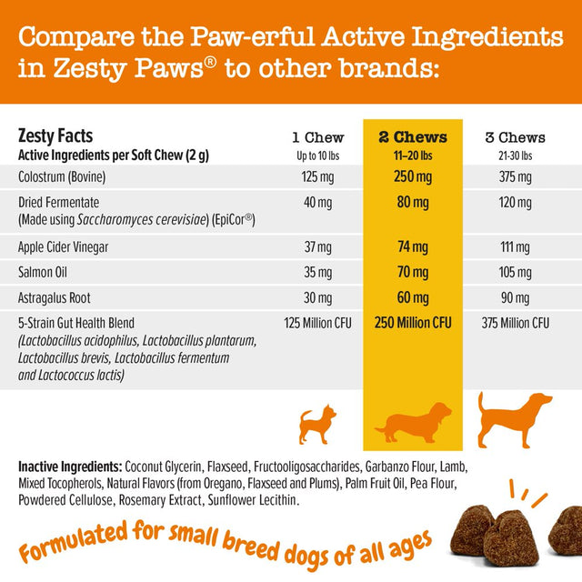 Zesty Paws Allergy & Immune Mini Bites for Small Dogs, for Seasonal Allergies, Immune + Sensitive Skin & Gut Health, Lamb Flavor, 90 Soft Chews