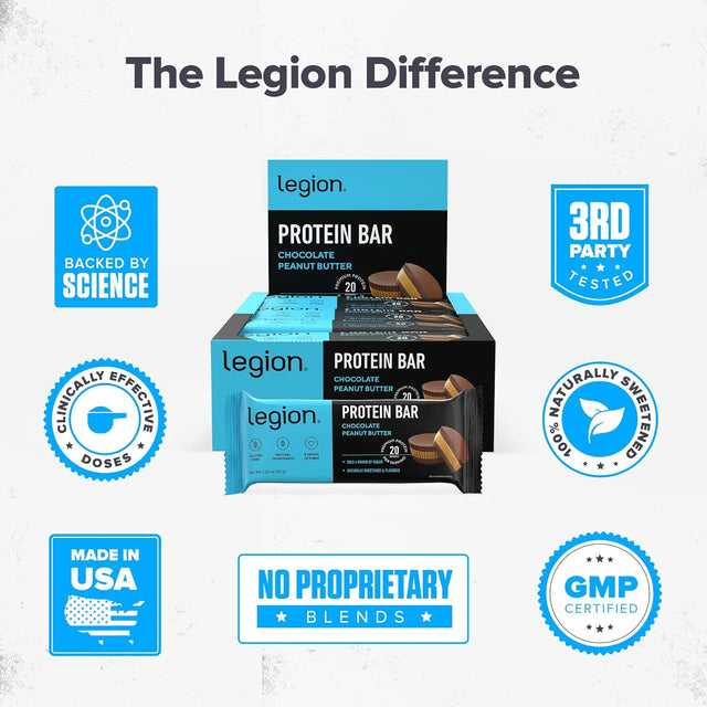 Legion Chocolate Peanut Butter Protein Bar - 100% Whey Protein Bars Low Sugar High Protein with Prebiotic Fiber - Soy-Free, Gluten Free, Naturally Flavored, Low Fat, High Protein Bars (12 Count)