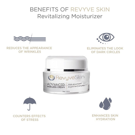 Revyve Skin- Advanced Ageless Cream- Premium Formula with Argeriline Complex to Lock in Moisture and Reduce Wrinkles