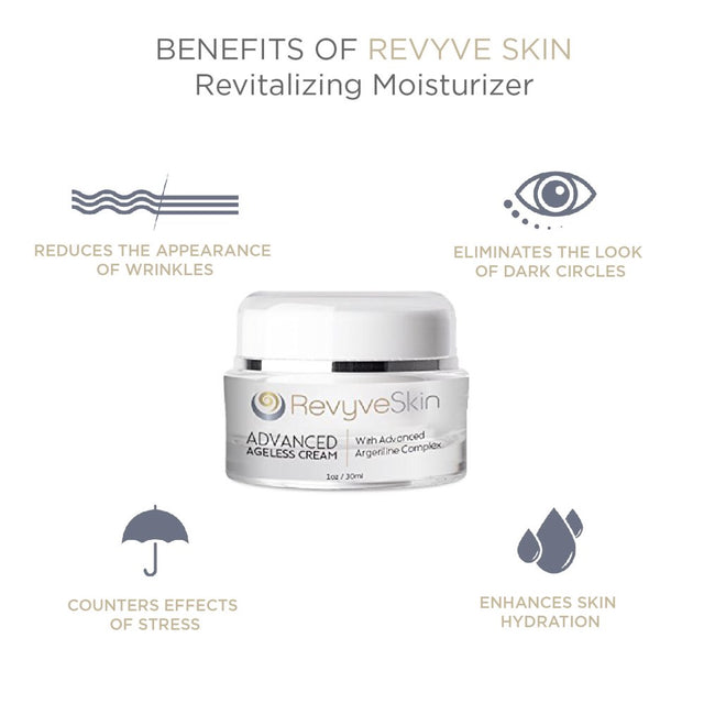 Revyve Skin- Advanced Ageless Cream- Premium Formula with Argeriline Complex to Lock in Moisture and Reduce Wrinkles