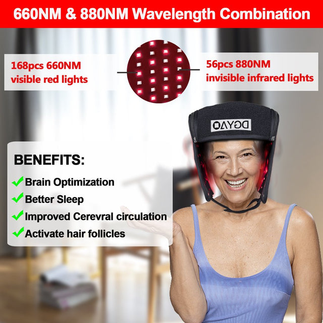 DGYAO Red Light Therapy Cap for Hair Loss Device Infrared Light Portable Foldable Helmet Hair Growth Cap Hair Loss for Men & Women