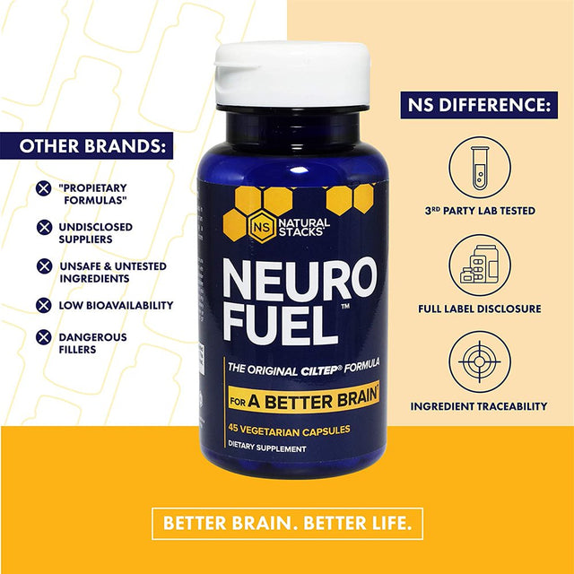 NATURAL STACKS Neurofuel Nootropic Brain Supplement - Improved Focus, Memory & Motivation - Original CILTEP Formula Nootropics Brain Support Supplement Focus Pills & Energy Supplement - 45 Capsules