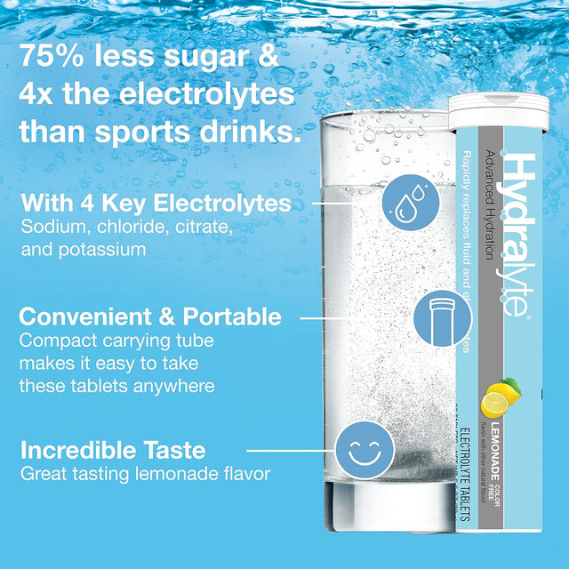 Hydralyte Electrolyte Tablets | Lemonade Electrolytes | Perfect for Bachelorette Parties, Workout Essential and a Travel Essential for Daily Hydration Needs | (10 Servings, 20 Electrolyte Tablets)