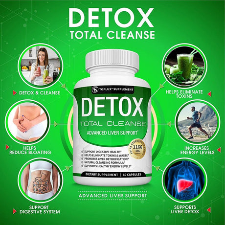 Liver Cleanse Detox Colon & Repair Formula +22 Herbs Support 5 Days Fast-Acting