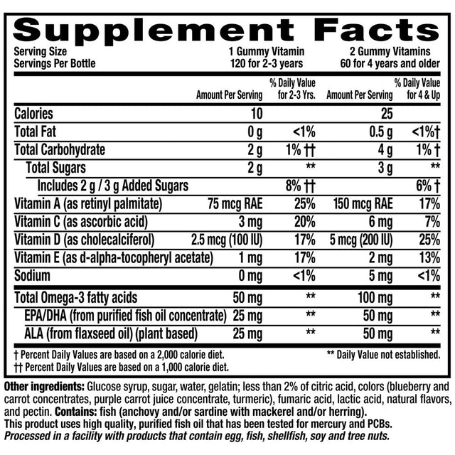 L'Il Critters Kids Omega-3 Gummy, 3 Fatty Acids, DHA, EPA and ALA. 120 Ct (60-120 Day Supply), Delicious Citrus Flavors (No Fishy Taste) from America'S Number One Kids Gummy Vitamin Brand