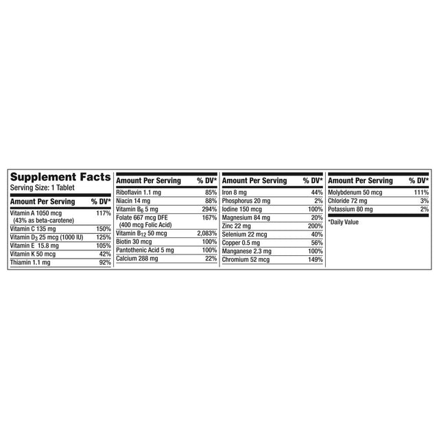 Centrum Silver Multivitamins for Women over 50, Multimineral Supplement, 275 Ct