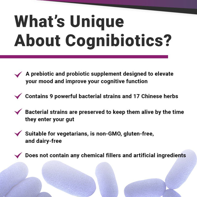 Cognibiotics by Bioptimizers - Brain and Mood Probiotic (60 Capsules)