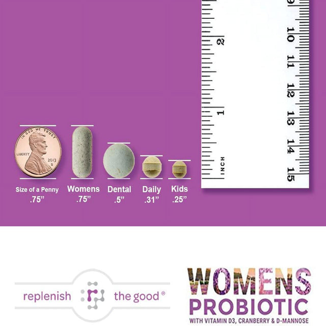 Replenish the Good Women'S Probiotic , Vegan Supplement W/Vitamin D3, Cranberry & D-Mannose , Supports Urinary Tract, Digestive & Immune Health , Fights Yeast & UTI , 60 Sugar-Free Tablets