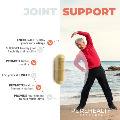 Joint Support NEM Eggshell Membrane with Boswellia Extract, Calcium & Turmeric by Purehealth Research