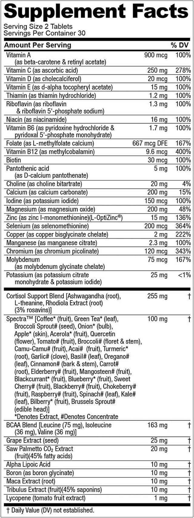 Nugenix Men'S Daily Testosterone Multivitamin Supplement, 22 Vitamins & Minerals, 60 Ct