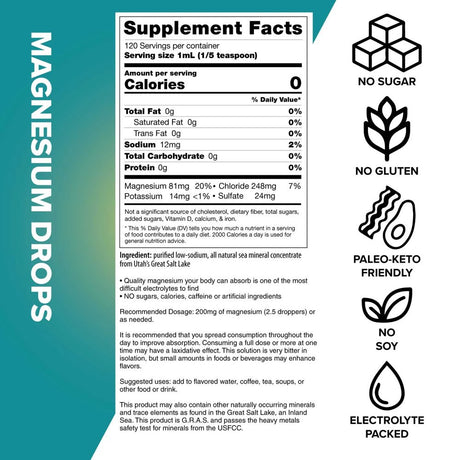 Keto Chow Magnesium Drops & Capsules