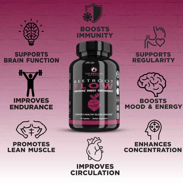 Organic Beet Root Capsules 1300Mg 60 Ct., Natural Nitric Oxide Booster, Beets Nitrate Supplement for Circulation, Heart Health, Energy, Blood Pressure, Athletic Performance Beetroot Flow