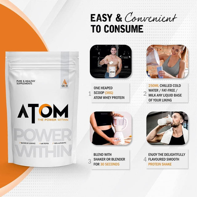 AS-IT-IS Atom Whey Protein 1Kg/35.2 Oz with Digestive Enzymes | Usa Labdoor Certified for Accuracy & Purity | Double Rich Chocolate Flavor | 27G Protein | 5.7G Bcaaâ