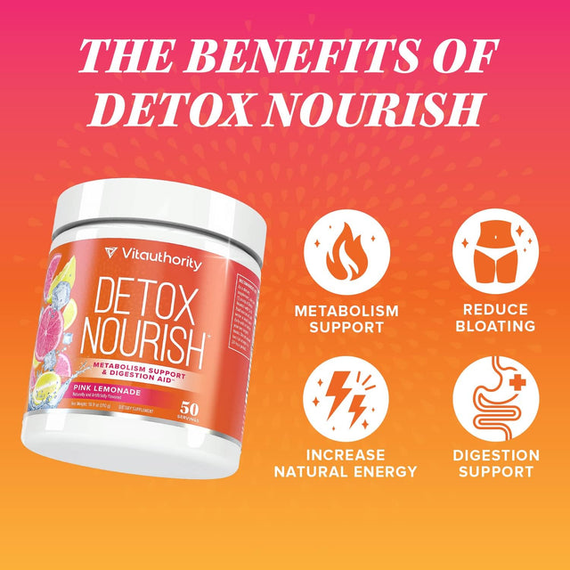 Detox Cleanse for Weight Loss and Belly Fat - anti Bloat and Digestive Health Clean Gut Cleanse Detox for Women with Slimming & Invigorating Blend for Bloating and Constipation Relief for Women & Men