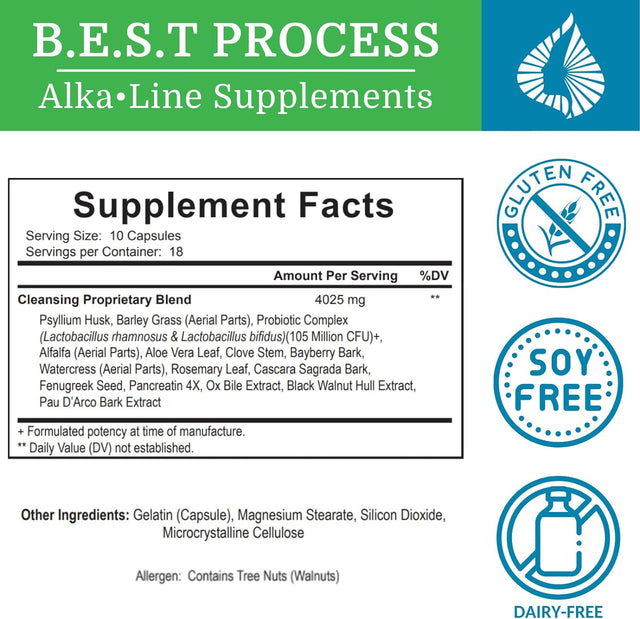 Alka•Cleanse Best Process Alkaline — Herbal Detox Colon Cleanse & Digestive Distress Formula — Psyllium Husk, Probiotics, Enzymes & Herbs