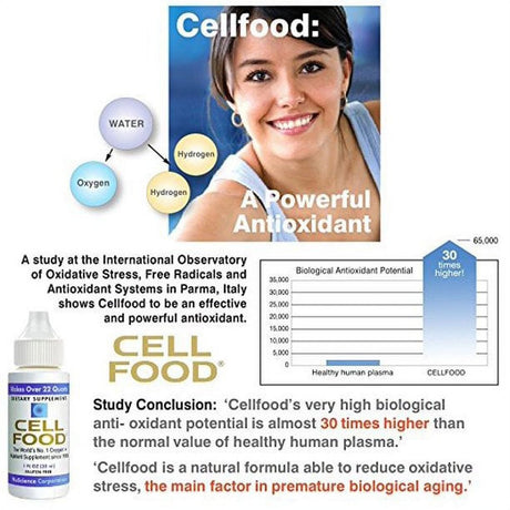 Cellfood Liquid Concentrate, 1 Oz. Bottle (Pack of 5) - Original Oxygenating Formula Containing Seaweed Sourced Minerals, Enzymes, Amino Acids, Electrolytes, Superior Absorption- Gluten Free, GMO Free