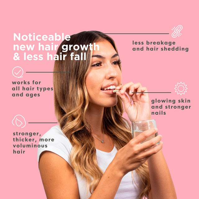 Hairanew (Unique Hair Growth Vitamins with Biotin) - Tested - for Hair, Skin & Nails - Women & Men - Addresses Vitamin Deficiencies That Could Be the Cause of Hair Loss/Lack of Regrowth