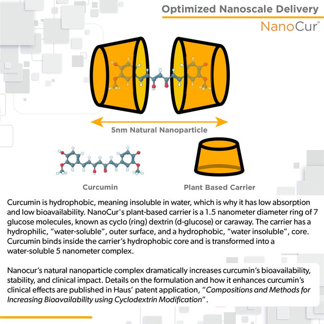 Nanocur Turmeric Curcumin - 90 Count - 100X More Active than Turmeric, 170% More Active than Curcumin + Black Pepper Extract. Joint Support, Relief, and Energy You’Ll Feel. Organic Curcumin