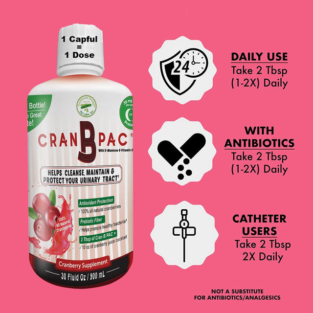 Cran-B-Pac - Urinary Tract Health Cranberry Concentrate Liquid W/Low Sugar & Vitamins, Maintenance against Utis, All Natural & Non GMO, High Concentration Juice Supplement, 36 Mg, 30 Ounce