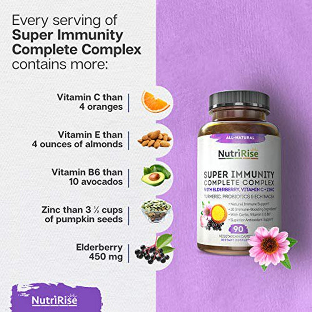 Immunity Complex Immune Support Supplement - 10 Super-Concentrated Ingredients: Vitamin C E B6 Zinc L-Glutamine Elderberry Echinacea Garlic Turmeric Curcumin 7.2 Billion CFU Probiotics for Men & Women