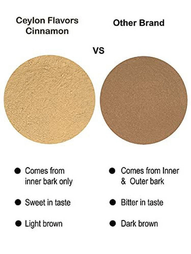 Ceylon Flavors Organic Ceylon Cinnamon Powder, Premium Special Grade, Non GMO, Harvested from a USDA Certified Organic Farm in Sri Lanka (3.5 Oz)