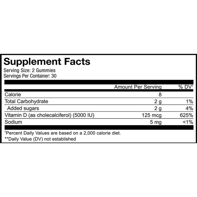 Codeage Vitamin D3 Gummies, Pectin-Based Chewable Vitamin D 5000 IU, Strawberry Flavor Vitamins Gummy, 60 Ct