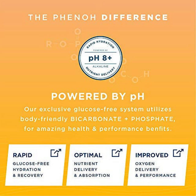 Phenoh Defend, Optimal Nutrition for Immune Support- Superfoods Echinacea + Ginger with Turmeric, Vitamins C + D , Zinc + Magnesium, Ph Balanced Supplement Drink Mix (Mango Ginger, 18 Ct)