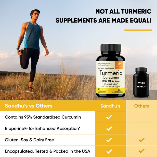 Sandhu’S Turmeric Curcumin, Ultra-Pure, and High Strength Turmeric Supplement, Joint & Heart Health Support, 90Ct